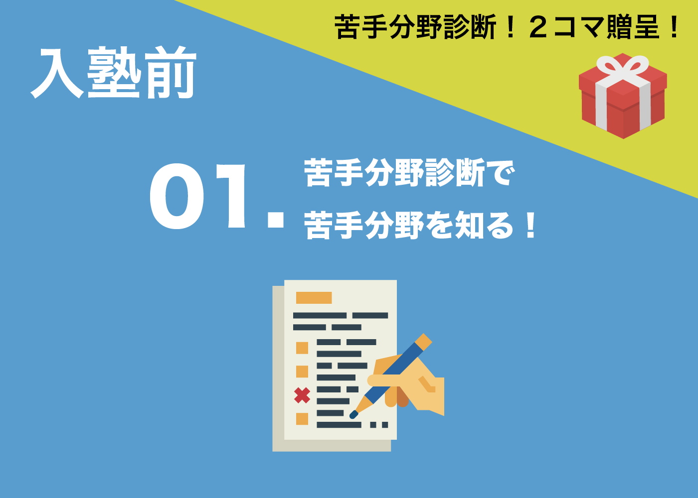 苦手分野診断