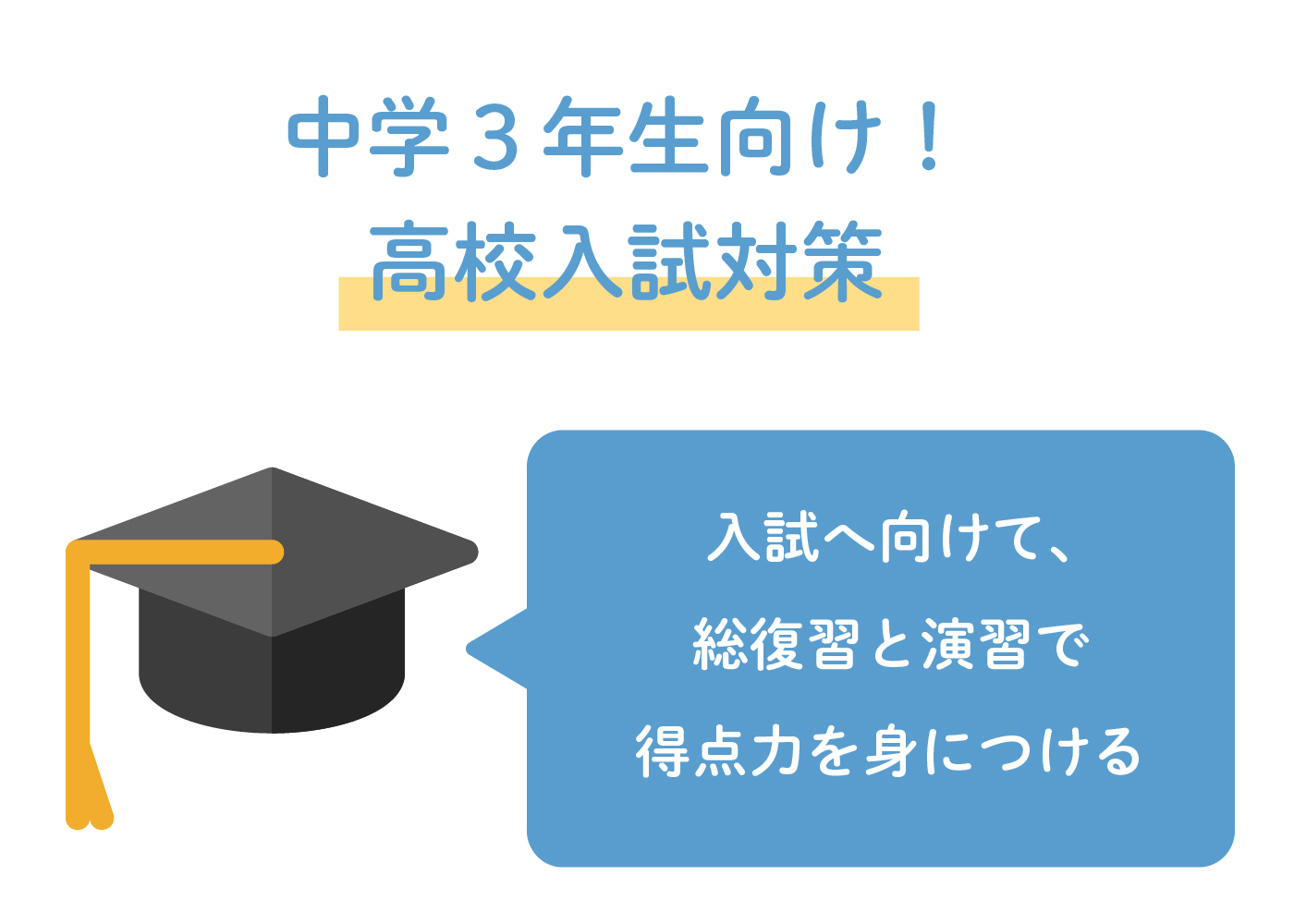高校入試対策