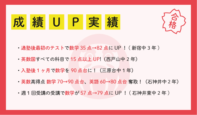 成績UP実績
