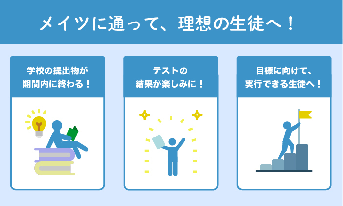 理想の生徒へ