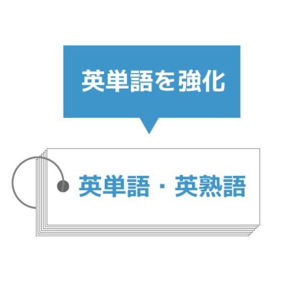 英検出題の英単語/英熟語を徹底的に暗記