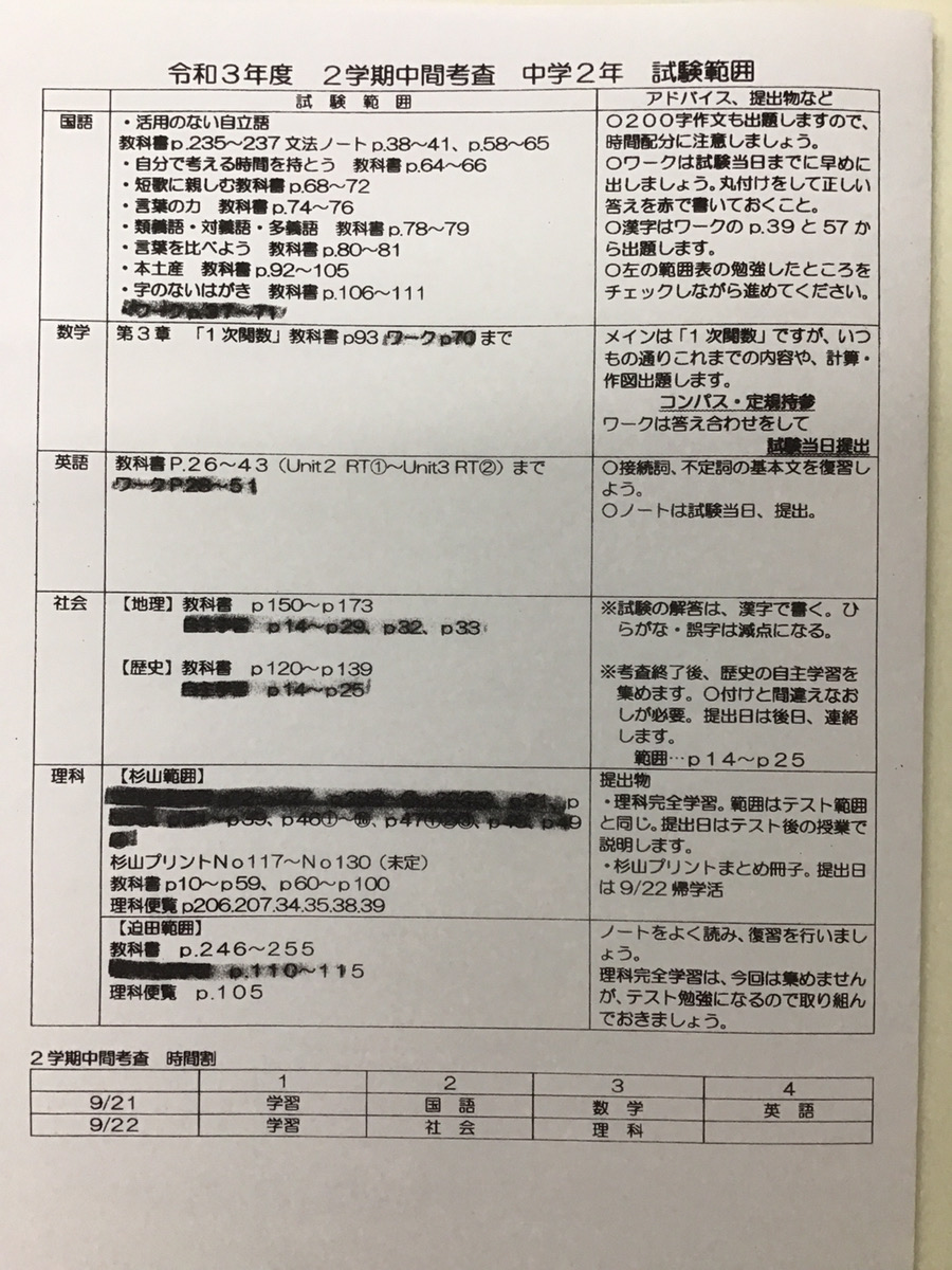 西早稲田中学校 ２学年 令和３年度 ２学期中間テスト 範囲と対策 宿題なしの個別指導 進学塾メイツ